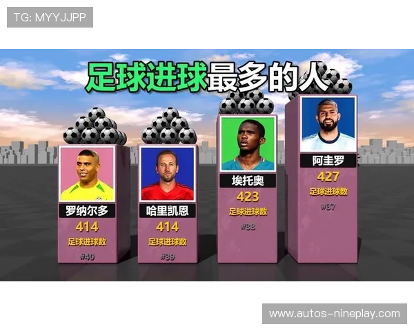 世界足球十大旋转球王排名揭秘 各国球员技艺之巅的较量 世界足球十大旋转球王排名揭秘 各国球员技艺之巅的较量